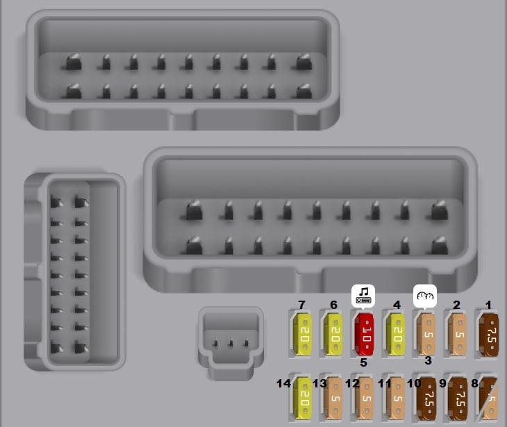 Fiat-Punto-EVO-2009-2012-Passenger-Compartment-Fuse-Box-Diagram