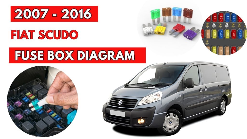 Fiat-Scudo-2007-2016-Fuse-Box-Location-Diagram-