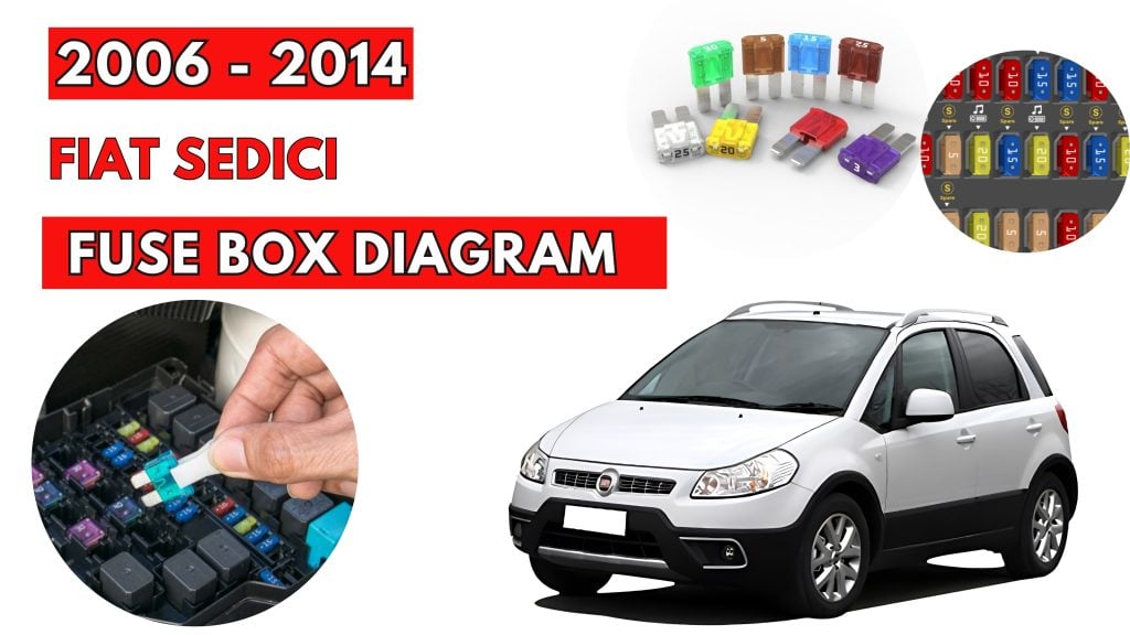 Fiat-Sedici-2006-2014-Fuse-Box-Location-Diagram-
