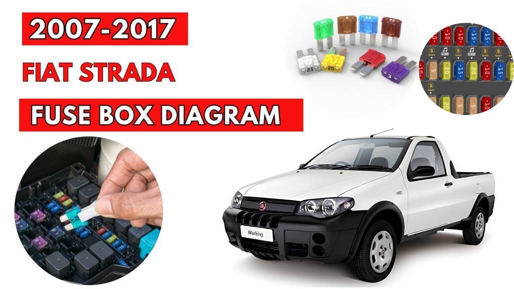 Fiat-Strada-2007-2017-Fuse-Box-Location-Diagrams-