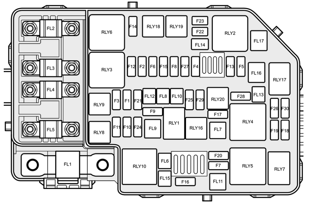 Front-Compartment-Fuse-Box-Diagram