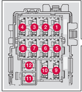 Fuses-in-cargo-area-2012-2016