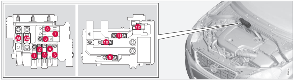 Fuses-in-the-engine-compartments-1-1024x280