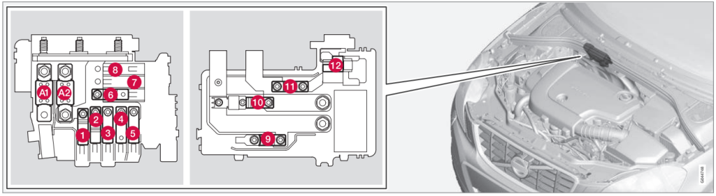 Fuses-in-the-engine-compartments-FUSE-ZONE