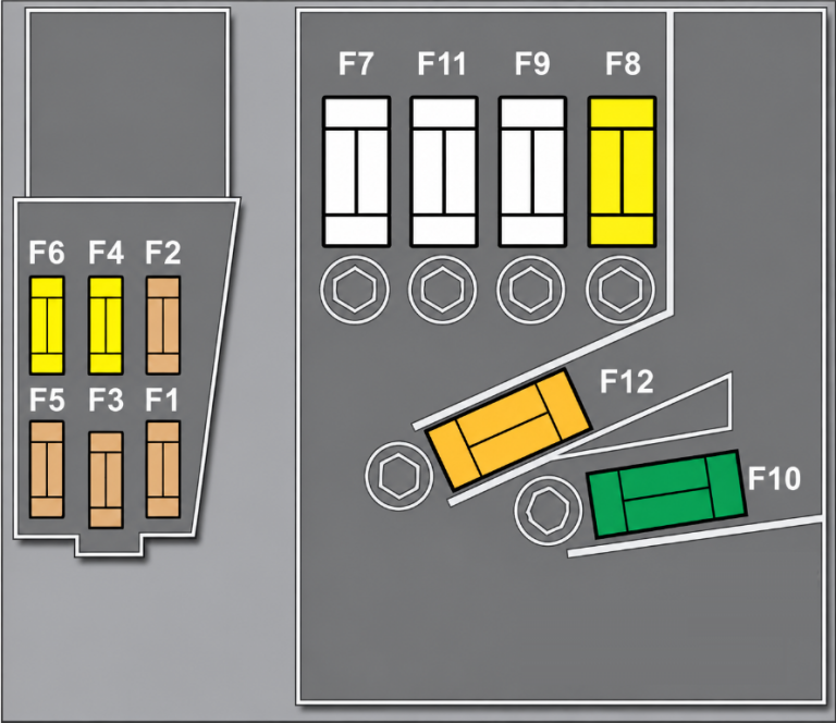 Fuses-on-the-battery-1-768x664