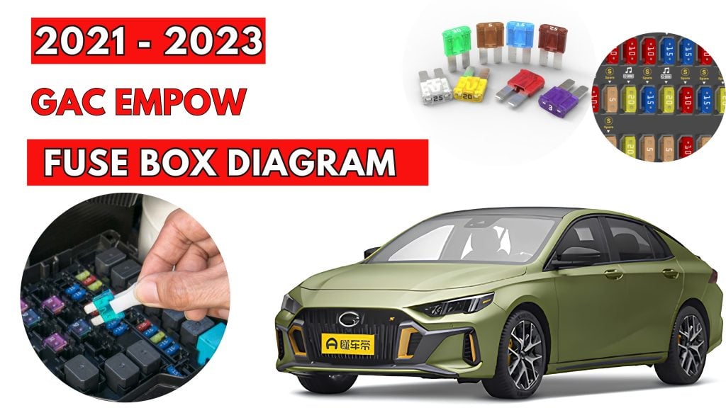 GAC-Empow-2021-2023-Fuse-Box-Location-Diagrams-
