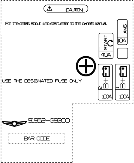 Genesis-G70-2021-2023-Luggage-Compartment-Fuse-Box-Diagram-Battery-Junction-Block