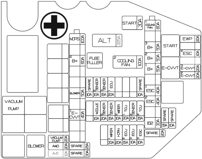 Genesis-G70-2024-2026-Engine-Compartment-Fuse-Box-Diagram