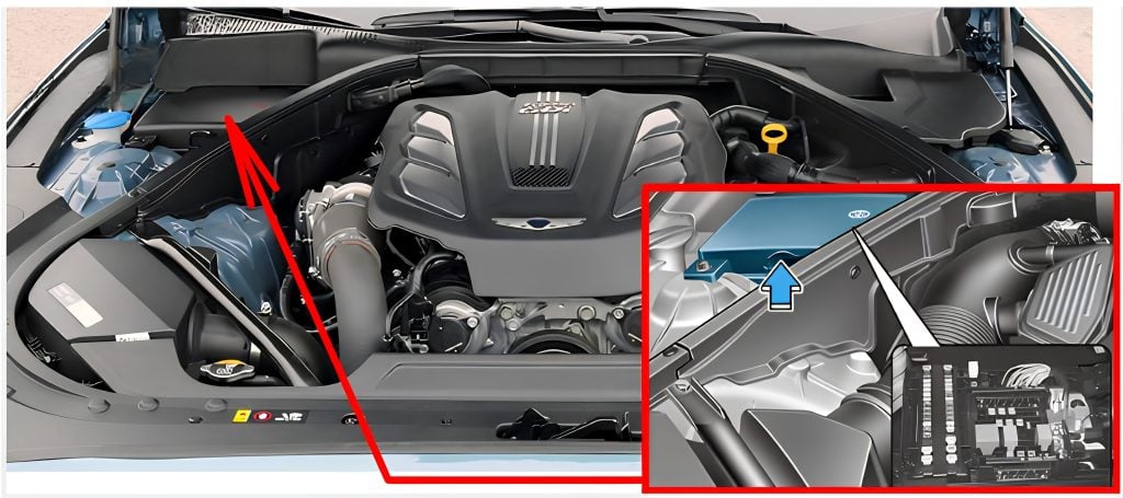 Genesis-G80-2017-2020-Engine-Compartment-Fuse-Box-Location