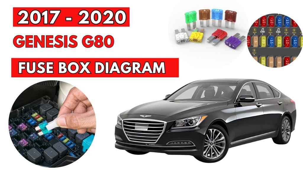 Genesis-G80-2017-2020-Fuse-Box-Location-Diagrams