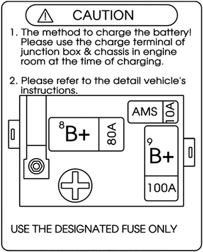 Genesis-G80-2017-Battery-Terminal-Diagram