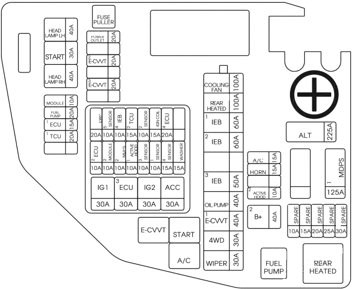 Genesis-G80-2025-2026-Engine-Compartment-Fuse-Box-Diagram-1