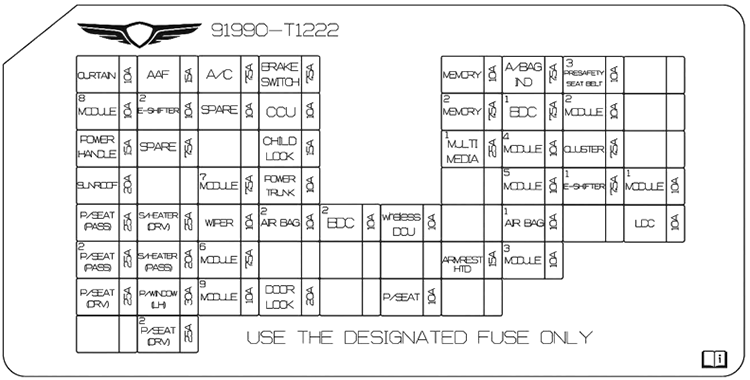Genesis-G80-2025-2026-Passenger-Compartment-Fuse-Box-Diagram