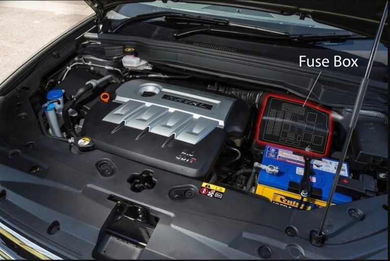 Haval-H6-2015-2016-Engine-Compartment-Fuse-Box-Location-768x513