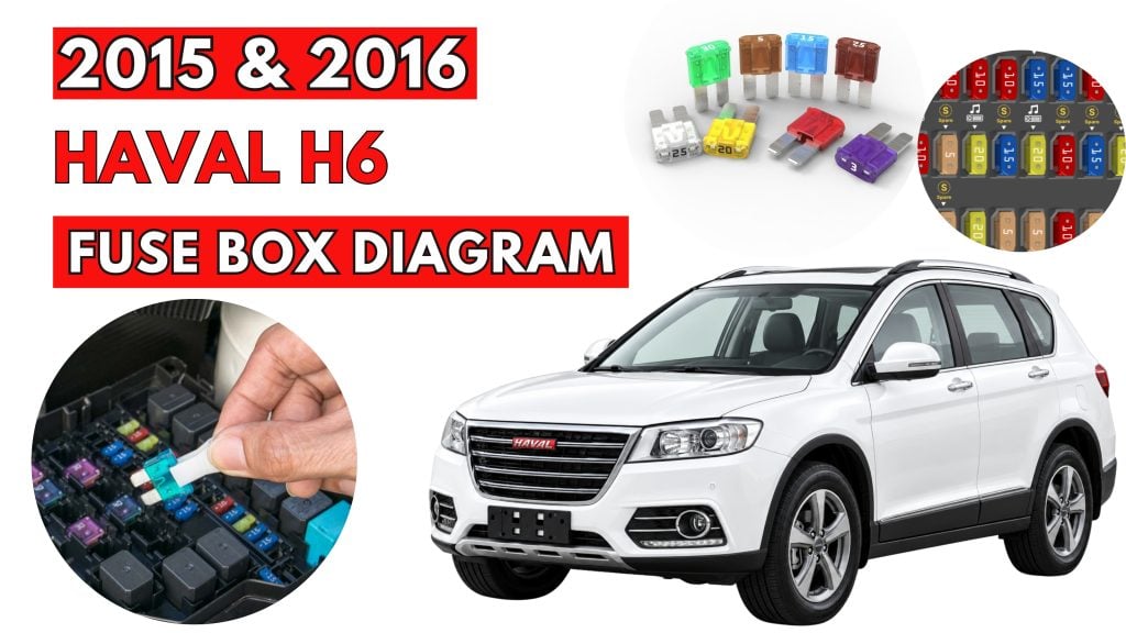 Haval-H6-2015-2016-Fuse-Box-Location-Diagrams-Featured-Fig