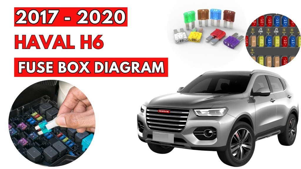 Haval-H6-2017-2020-Fuse-Box-Location-Diagrams-Fig