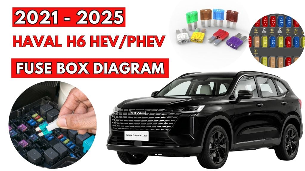 Haval-H6-HEVPHEV-2021-2025-Fuse-Box-Location-Diagrams