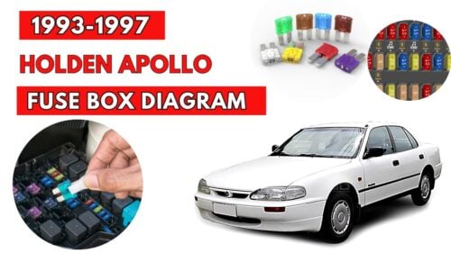 Holden-Apollo-1993-1997-Fuse-Box-Location-Diagrams