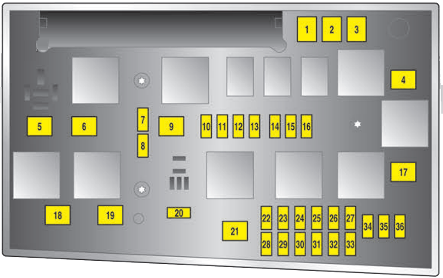 Holden-Astra-AH-2004-2009-Engine-Compartment-Fuse-Box-Diagram