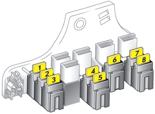 Holden-Astra-AH-2004-2009-Luggage-Compartment-Fuse-Box-Diagram-Fig-2
