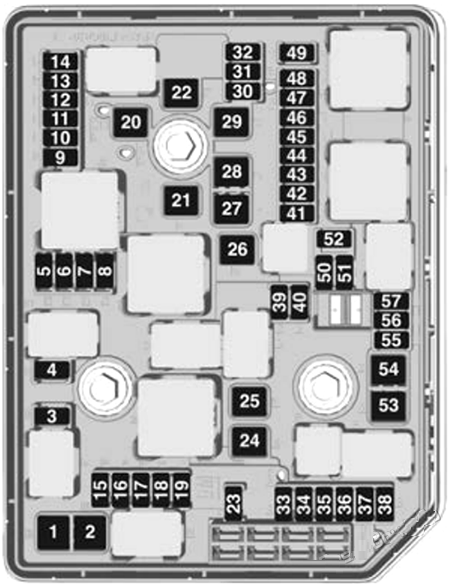 Holden-Astra-BK-2017-2020-Engine-Compartment-Fuse-Box-Diagram