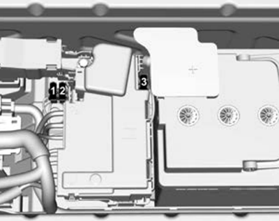 Holden-Astra-BK-2017-2020-Luggage-Compartment-Fuse-Box-Diagram-Battery-Fuses