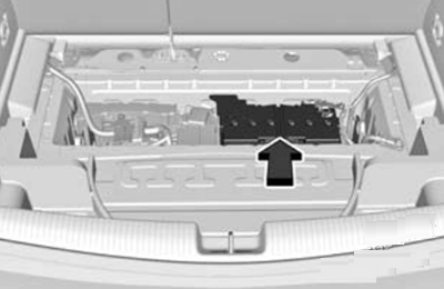 Holden-Astra-BK-2017-2020-Luggage-Compartment-Fuse-Box-Location-Battery-Fuses