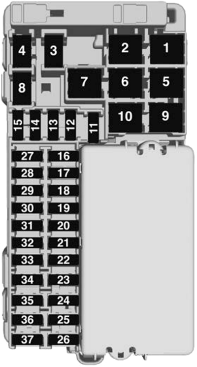 Holden-Astra-BK-2017-2020-Passenger-Compartment-Fuse-Box-Diagram
