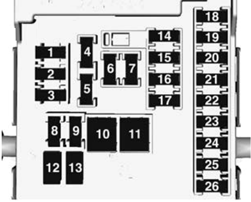 Holden-Astra-PJ-2015-2016-Passenger-Compartment-Fuse-Box-Diagram