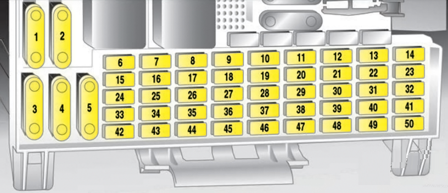 Holden-Astra-TS-2003-2005-Passenger-Compartment-Fuse-Box-Diagram