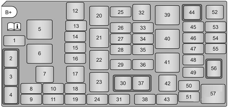 Holden-Barina-Spark-2011-2015-Engine-Compartment-Fuse-Box-Diagram-fig-1