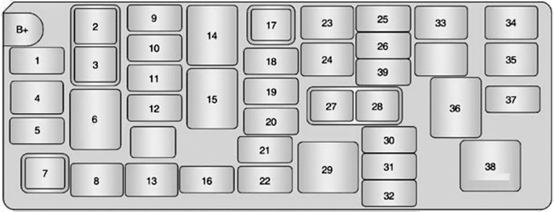 Holden-Barina-Spark-2011-2015-Engine-Compartment-Fuse-Box-Diagram-fig-2