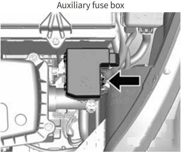 Holden-Barina-Spark-2011-2015-Engine-Compartment-Fuse-Box-Location-fig-1