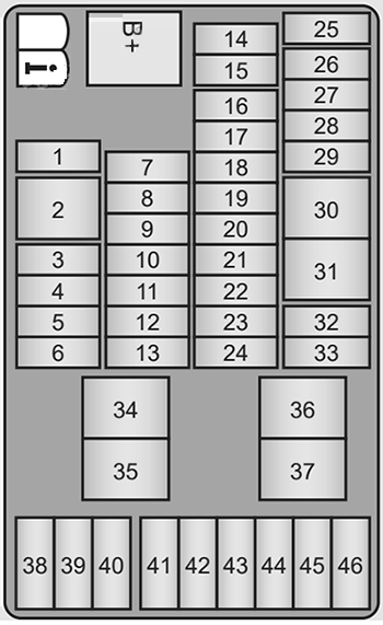Holden-Barina-Spark-2011-2015-Passenger-Compartment-Fuse-Box-Diagram-fig-1