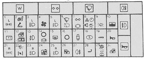 Holden-Calibra-1994-1997-Passenger-Compartment-Fuse-Box-Diagram