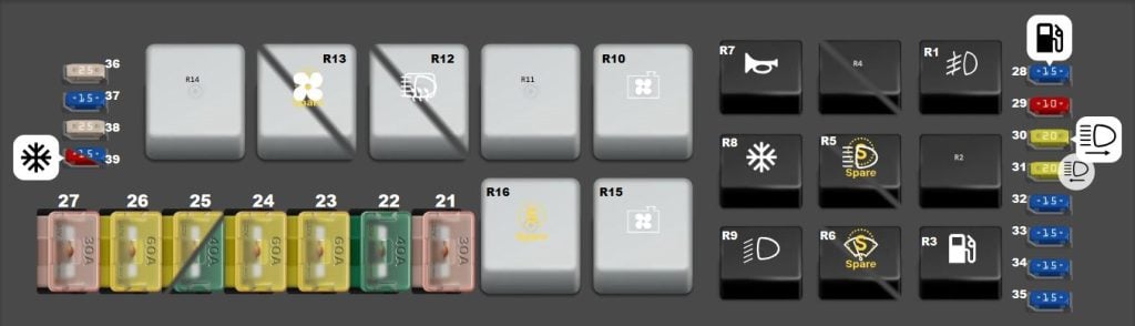 Holden-Statesman-2000-2006-Engine-Compartment-Fuse-Box-Diagram-Type-1-1024x294