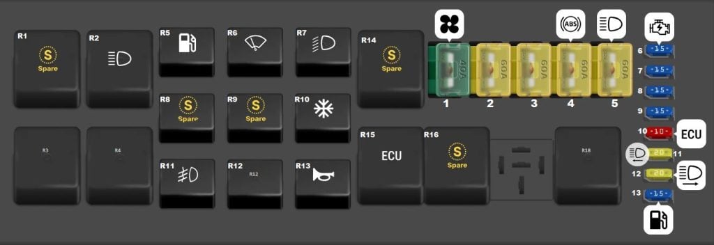 Holden-Statesman-2000-2006-Engine-Compartment-Fuse-Box-Diagram-Type-2