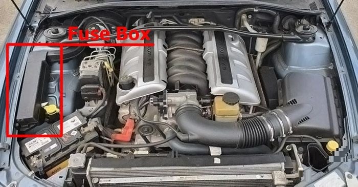 Holden-Statesman-2000-2006-Engine-Compartment-Fuse-Box-Location
