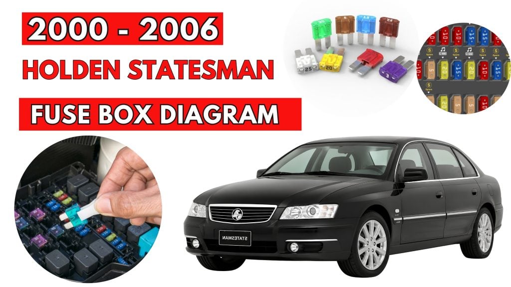 Holden-Statesman-2000-2006-Fuse-Box-Location-Diagrams-Featured