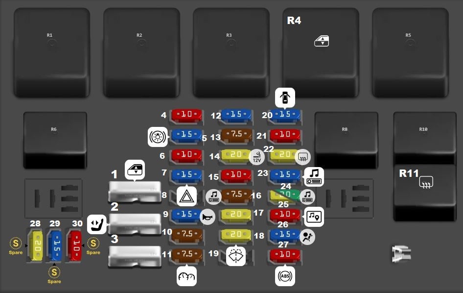 Holden-Statesman-2000-2006-Passenger-Compartment-Fuse-Box-Diagram
