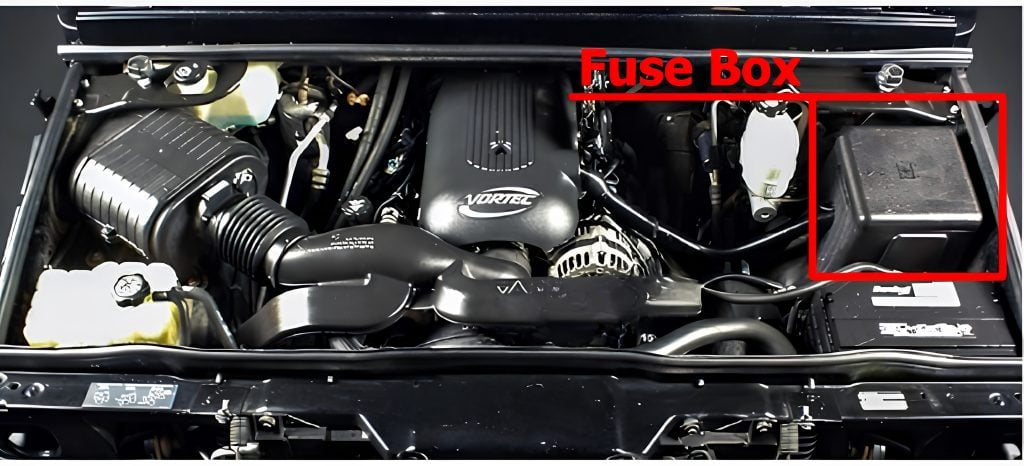 Hummer-H2-2002-2007-Engine-Compartment-Fuse-Box-Location