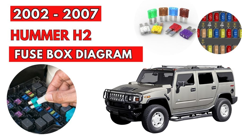 Hummer-H2-2002-2007-Fuse-Box-Location-Diagrams
