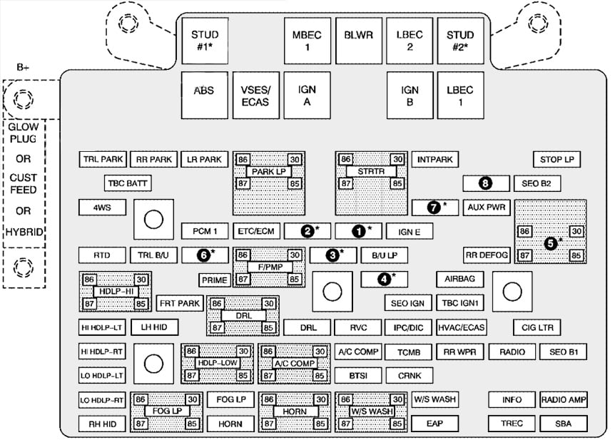 Hummer-H2-2006-Engine-Compartment-Fuse-Box-Diagram
