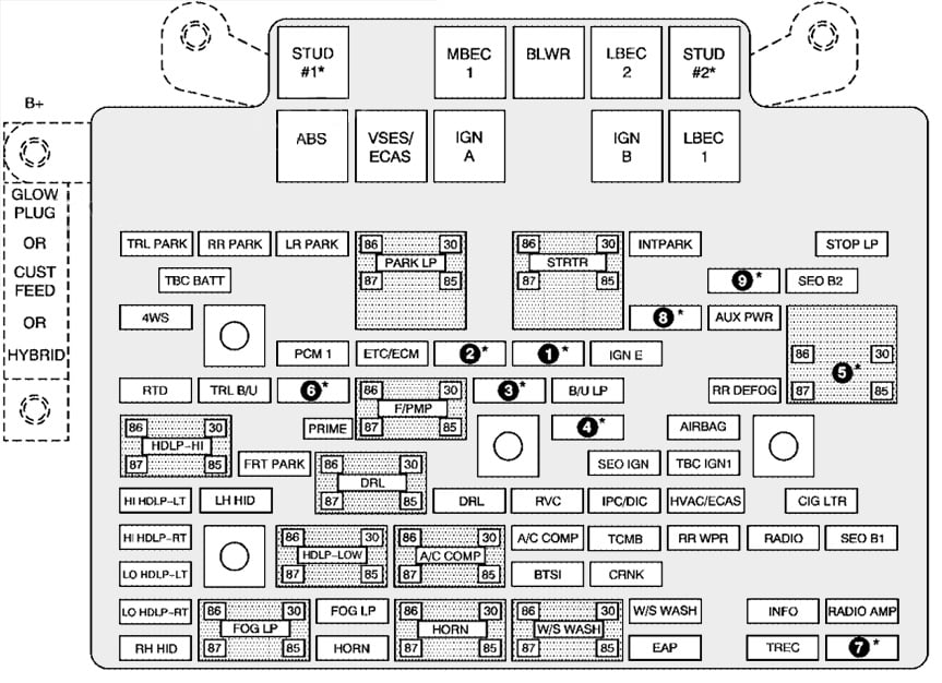 Hummer-H2-2007-Engine-Compartment-Fuse-Box-Diagram