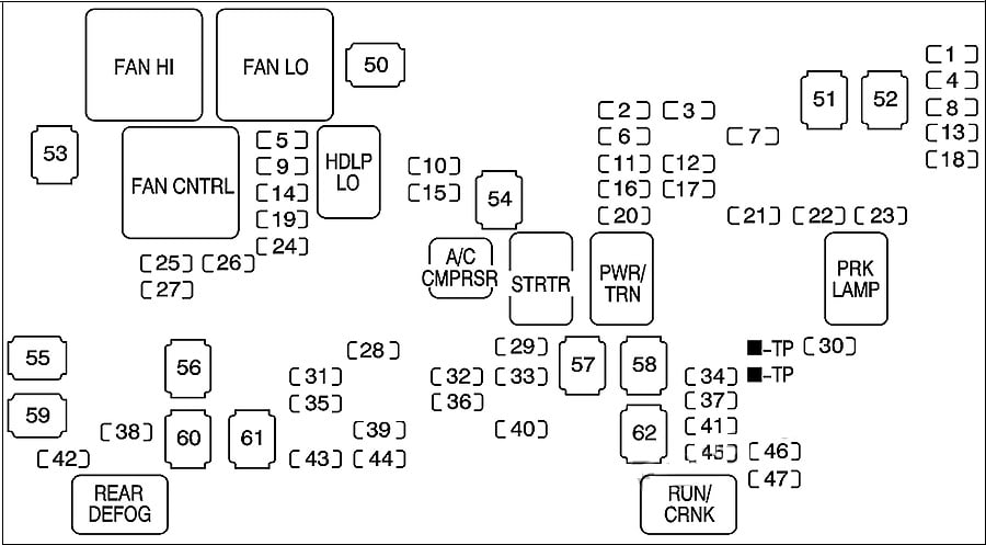 Hummer-H2-2008-2010-Engine-Compartment-Fuse-Box-Diagram-Fig
