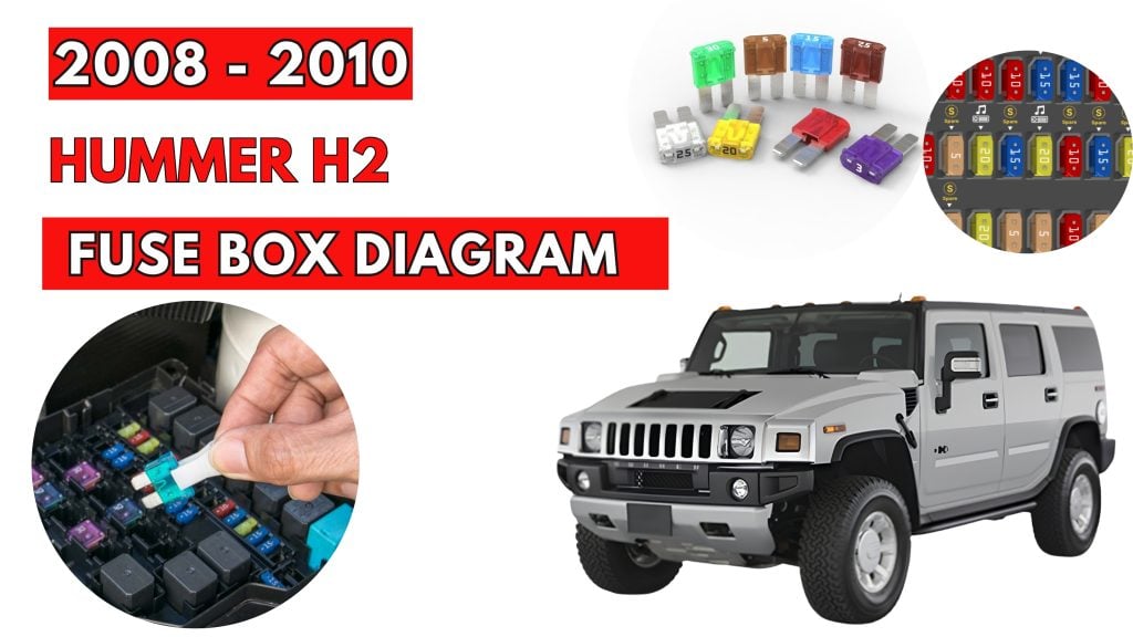 Hummer-H2-2008-2010-Fuse-Box-Location-Diagrams