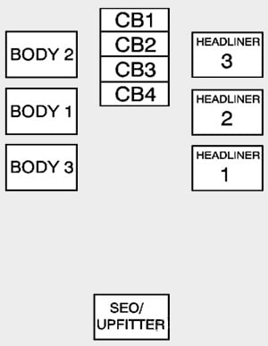 Hummer-H2-2008-2010-Passenger-Compartment-Fuse-Box-Diagram-Sub