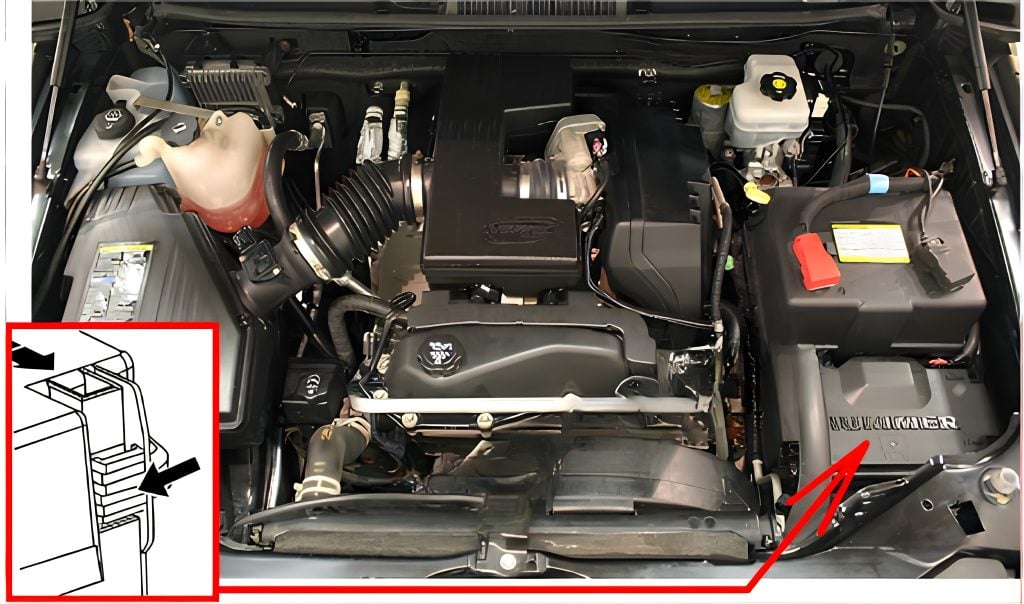 Hummer-H3-2005-2010-Engine-Compartment-Fuse-Box-Location