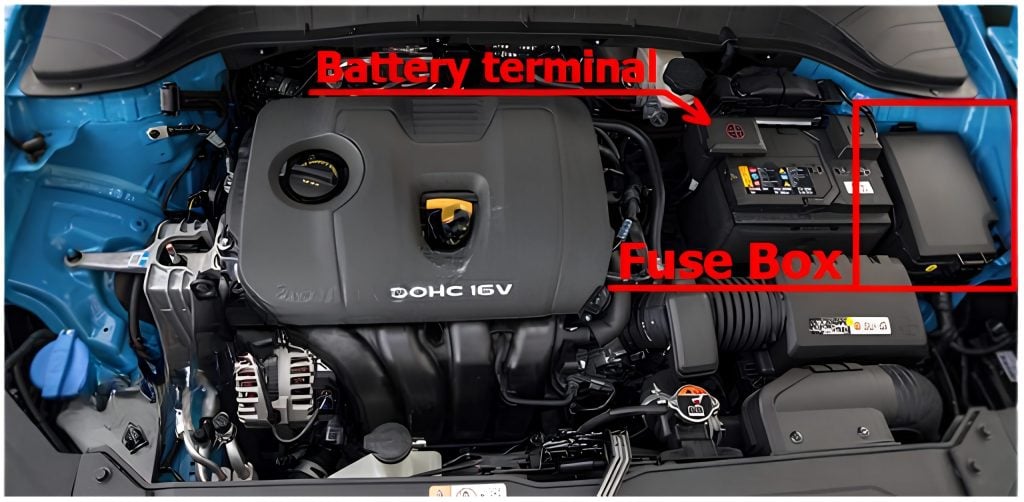 Hyundai-Kona-2018-2023-Engine-Compartment-Fuse-Box-Location-scaled-e1784373001754-1024x502