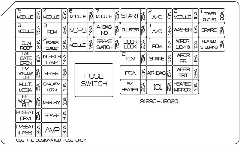Hyundai-Kona-2018-2023-Passenger-Compartment-Fuse-Box-Diagram